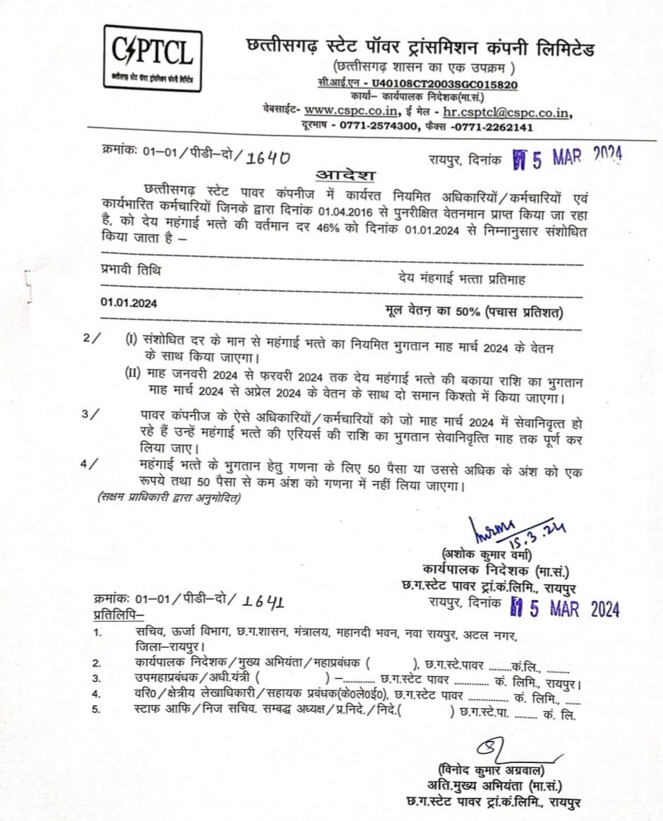 छत्तीसगढ़ - कर्मचारियों का बढ़ा महंगाई भत्ता , अब केंद्र के समान 50 प्रतिशत मिलेगा भत्ता