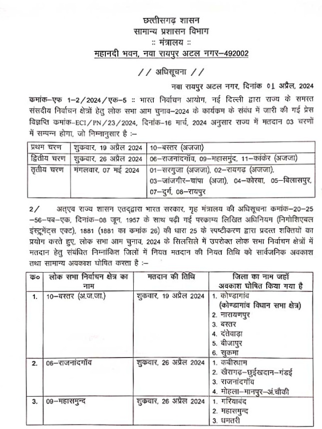 छत्तीसगढ़ में तीन दिन रहेगी छुट्टी , सामान्य प्रसासन विभाग ने जारी किया आदेश