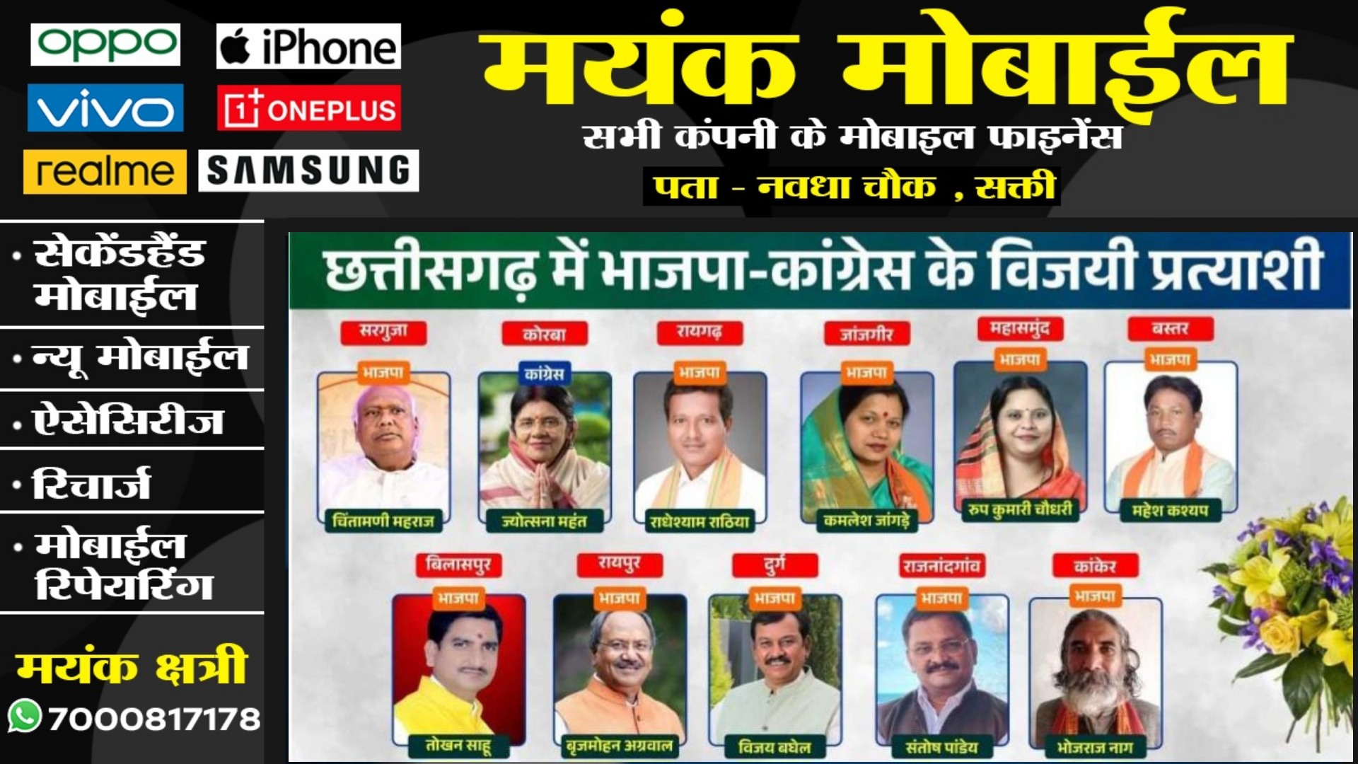 छत्तीसगढ़ की 11 में से 10 सीट पर भाजपा का कब्जा ,  जाने कौन कँहा से और कितने वोट से की जीत दर्ज