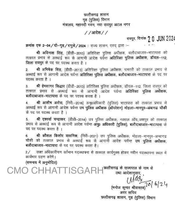 छत्तीसगढ़ - पुलिस विभाग में तबादला , बदले गए कई ASP और DSP , देखे लिस्ट