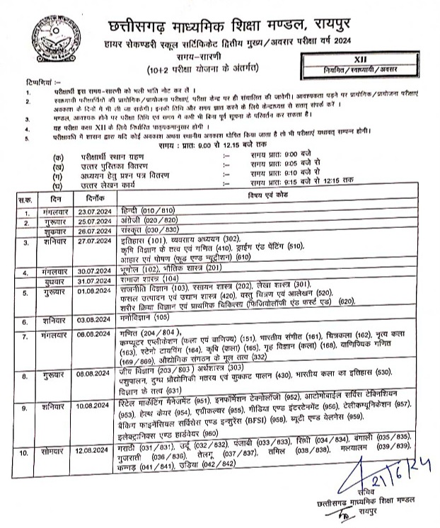 छत्तीसगढ़ - 10वी और 12वी की द्वितीय मुख्य परीक्षा का टाइमटेबल जारी , इस तारीख से शुरू होगी परीक्षा