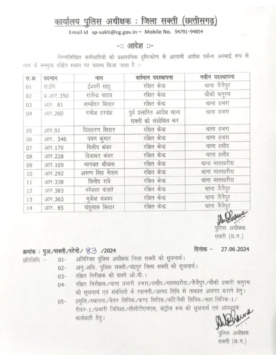 सक्ती - SP अंकिता शर्मा ने चलाया तबादला एक्सप्रेस , 14 पुलिसकर्मी हुए इधर से उधर , देखे पूरी लिस्ट