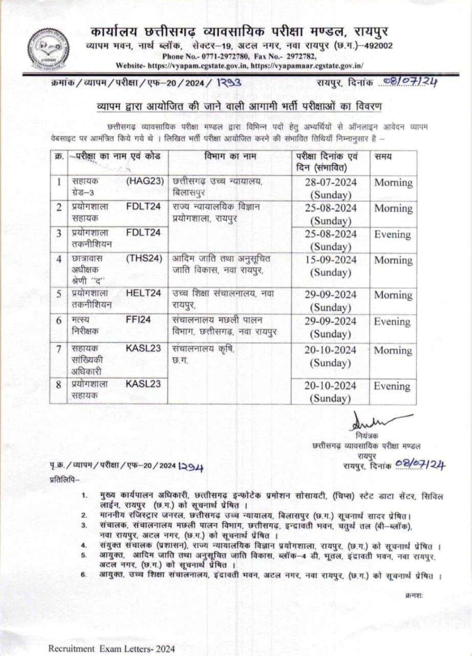 छत्तीसगढ़ - सरकारी नौकरी का इंतजार कर रहे युवाओं के लिए खुशखबरी , व्यापम ने इन आठ भर्ती परीक्षाओं की तारीख का किया एलान