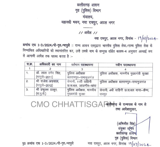 छत्तीसगढ़ - दो IPS सहित तीन पुलिस अधिकारियों का तबादला , देखे पूरी लिस्ट