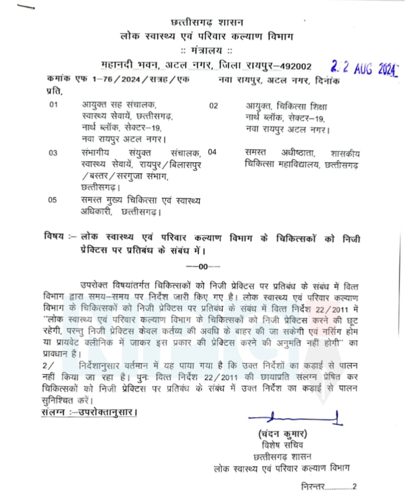 छत्तीसगढ़ से बड़ी खबर - सरकारी डॉक्टरों के निजी हॉस्पिटल में प्रेक्टिस पर प्रतिबंध , देखे आदेश,,