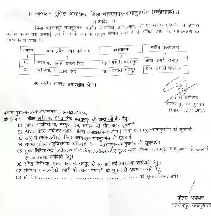 छत्तीसगढ़ - TI चंदन सिंह और भारद्वाज सिंह का तबादला , SP ने जारी किया आदेश