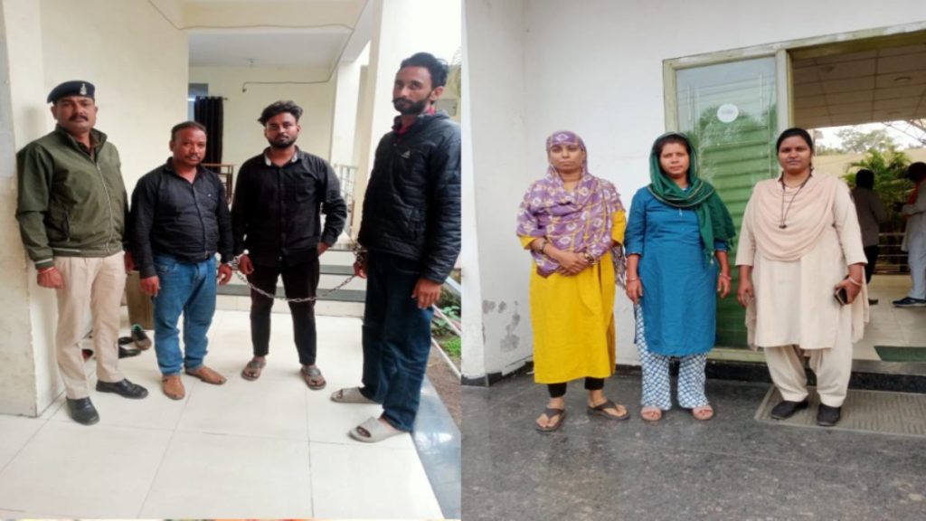 छत्तीसगढ़ - युवकों को धोखे से घर बुलाकर शातिर महिलाएं करती थी यह कांड , 05 गिरफ्तार