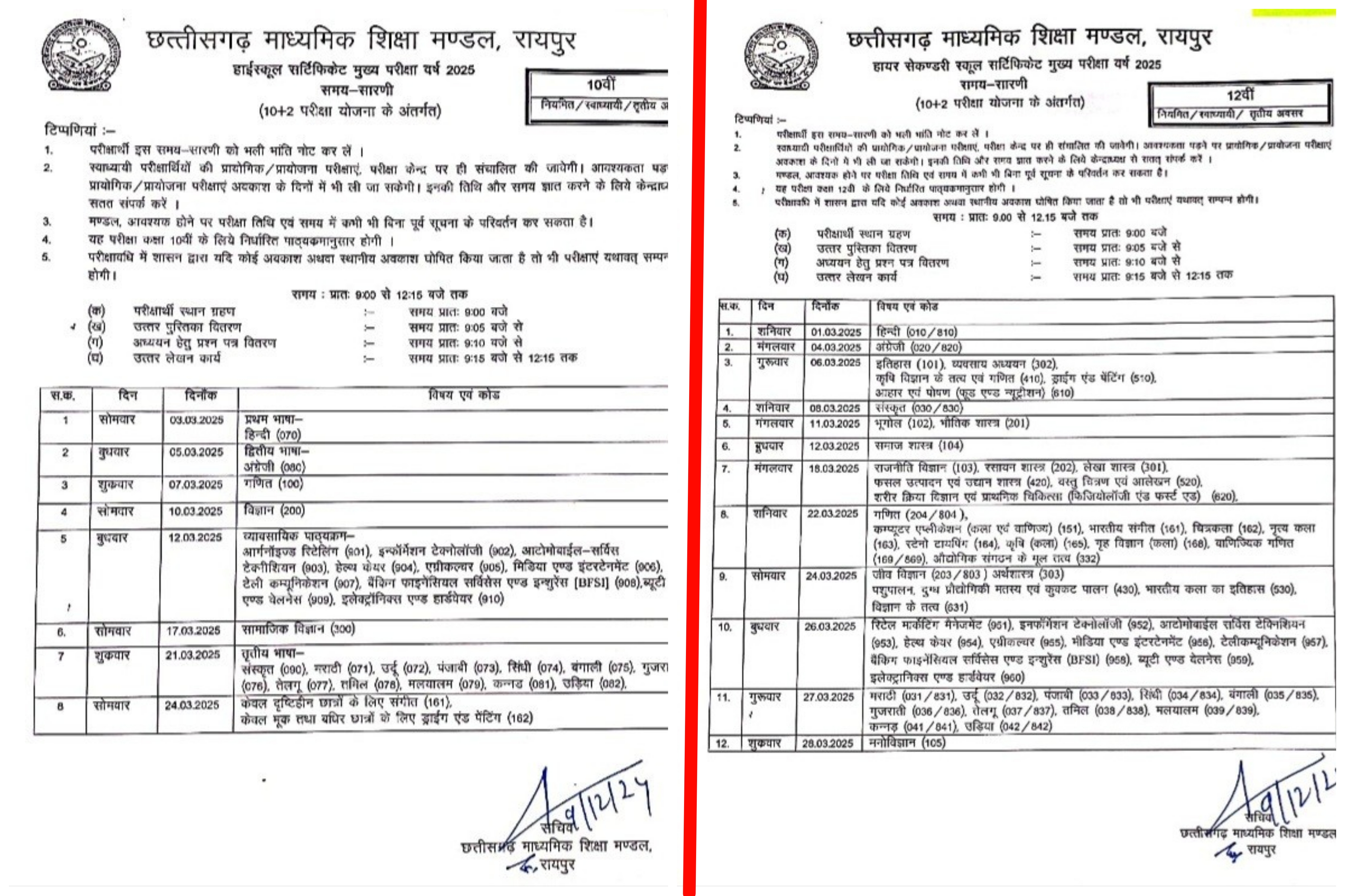 छत्तीसगढ़ - 10वी और 12वी बोर्ड परीक्षा का टाईम टेबल जारी , 01 मार्च से शुरू होगी परीक्षा , देखे टाईम टेबल