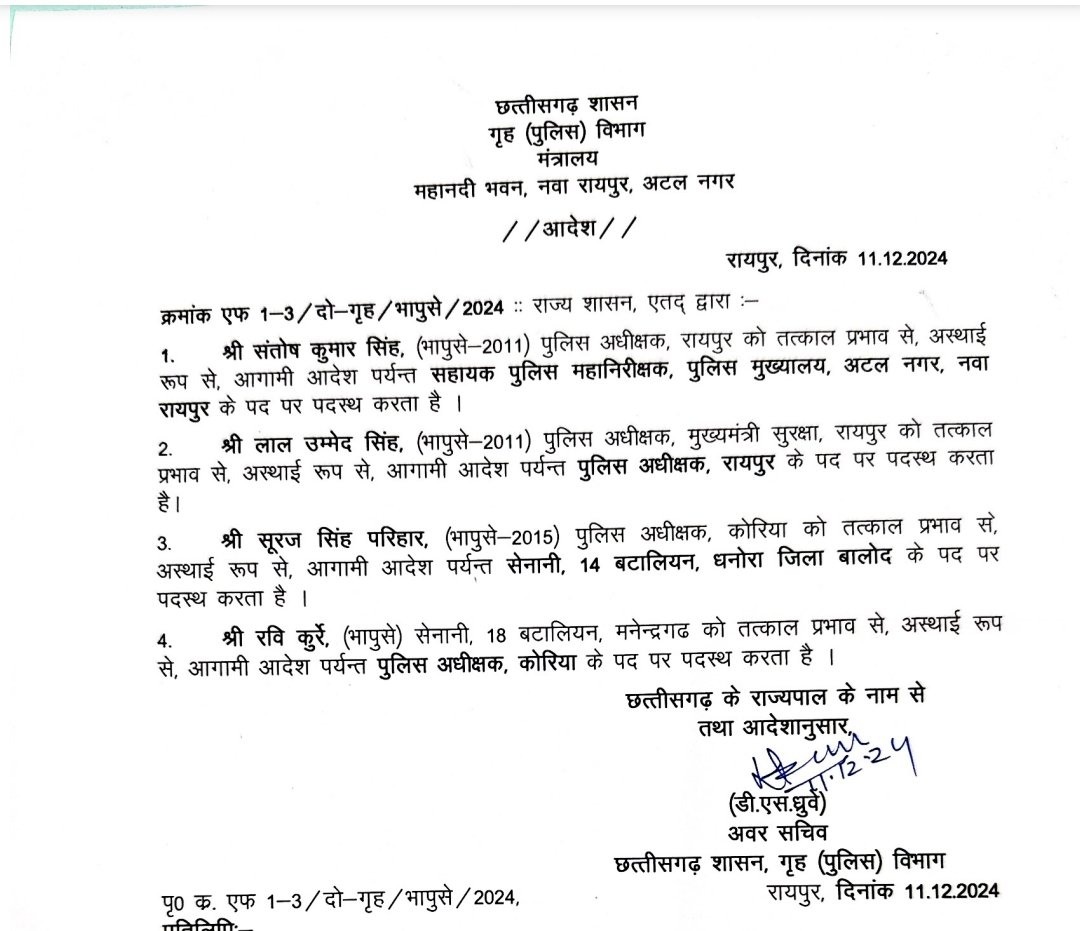 छत्तीसगढ़ - 04 IPS अफसरों का तबादला , बदले गए इन 05 SP के प्रभार , देखे पूरी लिस्ट