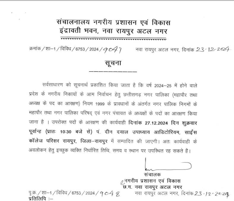 छत्तीसगढ़ नगरीय निकाय चुनाव - अध्यक्ष और सरपंच पद के लिए इस दिन होगा आरक्षण